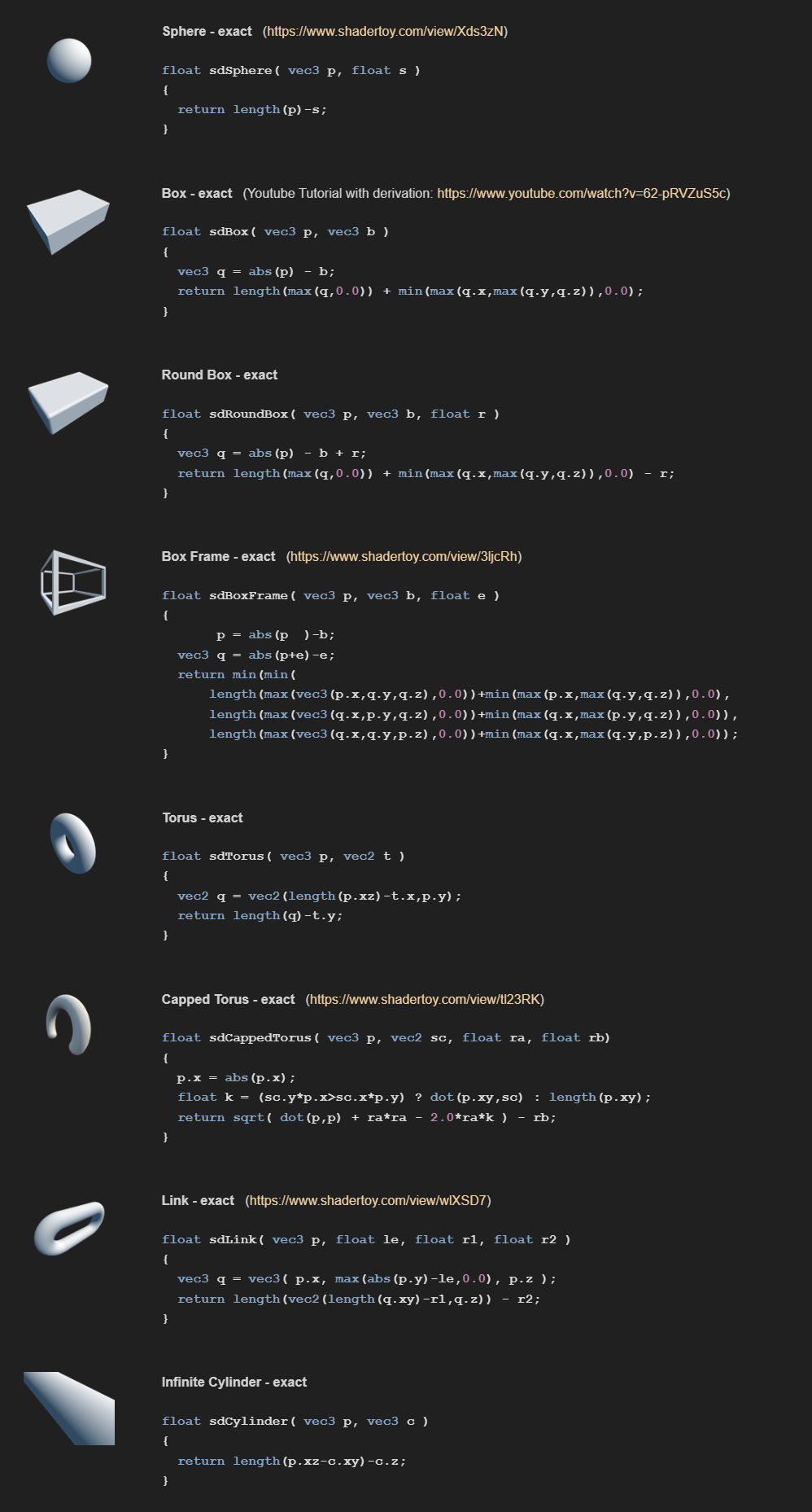 rendering_sdf_primitive_004